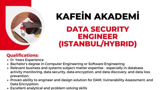 Kafein Akademi-Yeni Mezun Data Security Engineer
