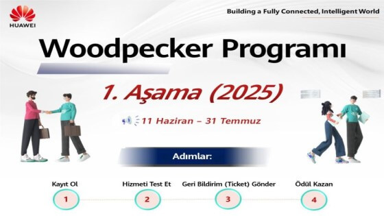 Huawei Cloud-Woodpecker Programı uluslararası olarak başladı
