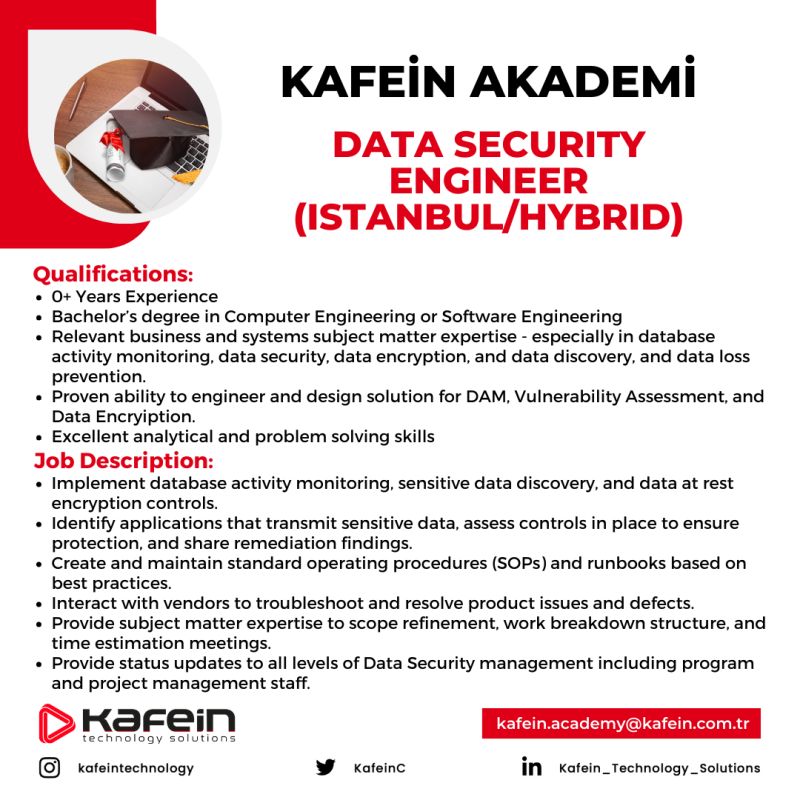 Kafein Akademi-Yeni Mezun Data Security Engineer