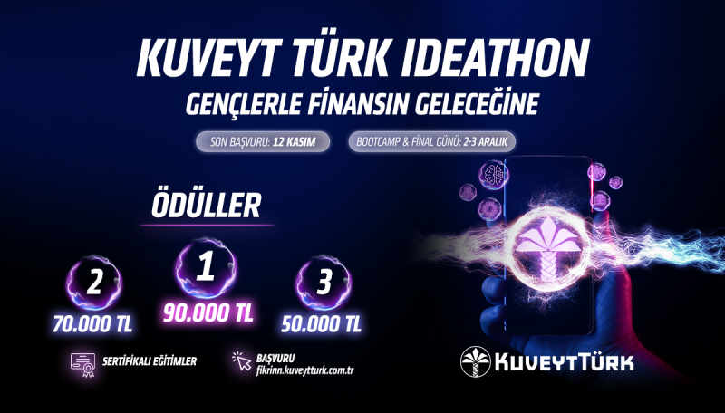 Kuveyt Türk Ideathon: Gençlerle Finansın Geleceğine