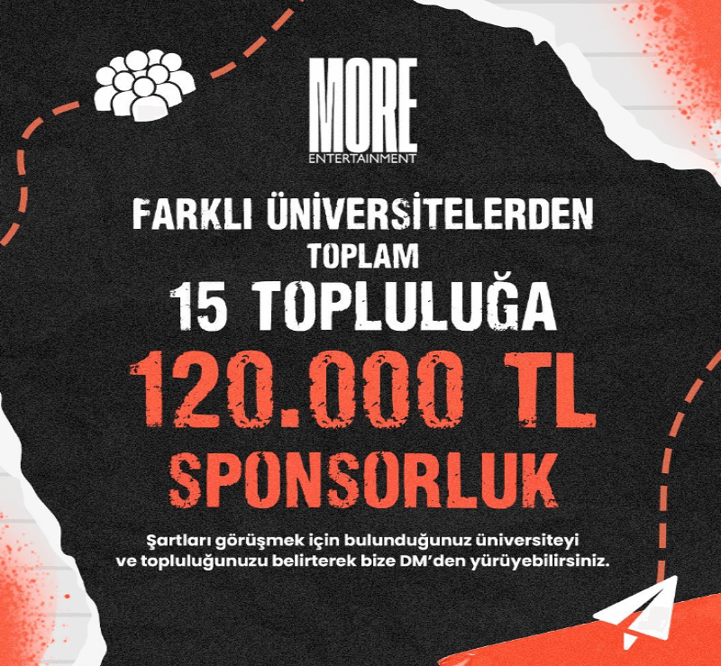 Karnaval Bahçeli - Farklı Üniversitelerden Toplam 15 Topluluğa 120.000 TL Sponsorluk