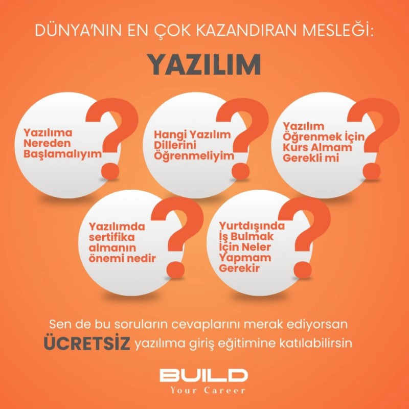 BUİLD Your Career-Ücretsiz Yazılım Eğitimi