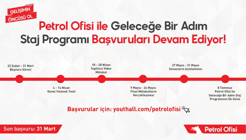 Petrol Ofisi-Geleceğe Bir Adım Staj Programı