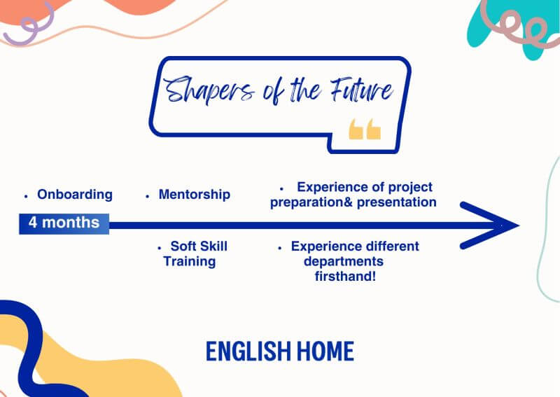 English Home-Shapers Of The Future-Yeni Nesil Staj Programı