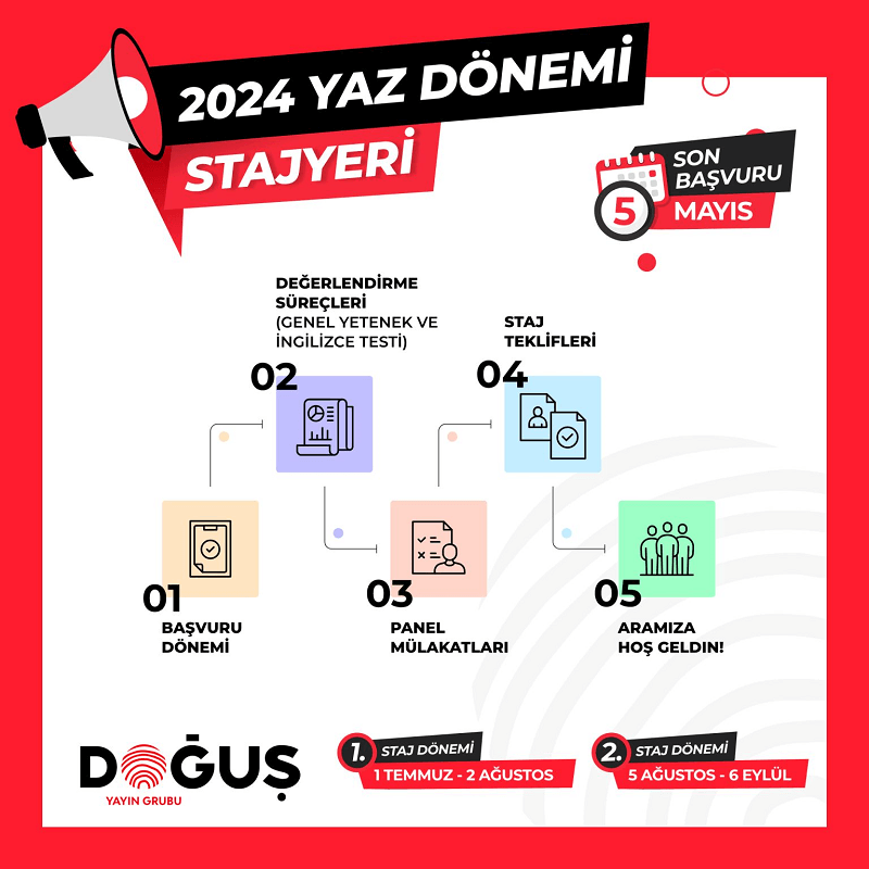 Doğuş Yayın Grubu-2024 Yaz Dönemi Stajyeri